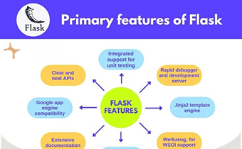 Flask Feature Overview