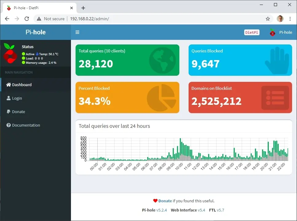 Pi-hole web interface login