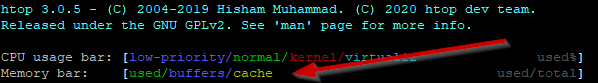 htop memory bar