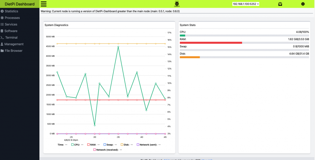 DietPi-Dashboard version comparison