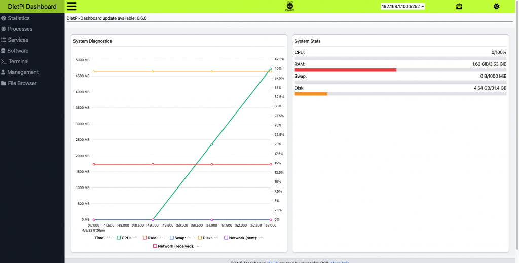 DietPi-Dashboard update notification