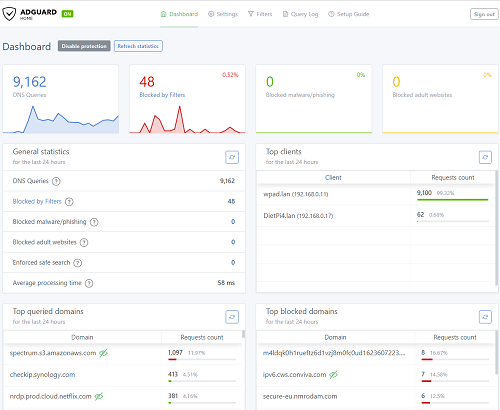 AdGuard Home dashboard