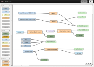 Node-RED web interface screenshot