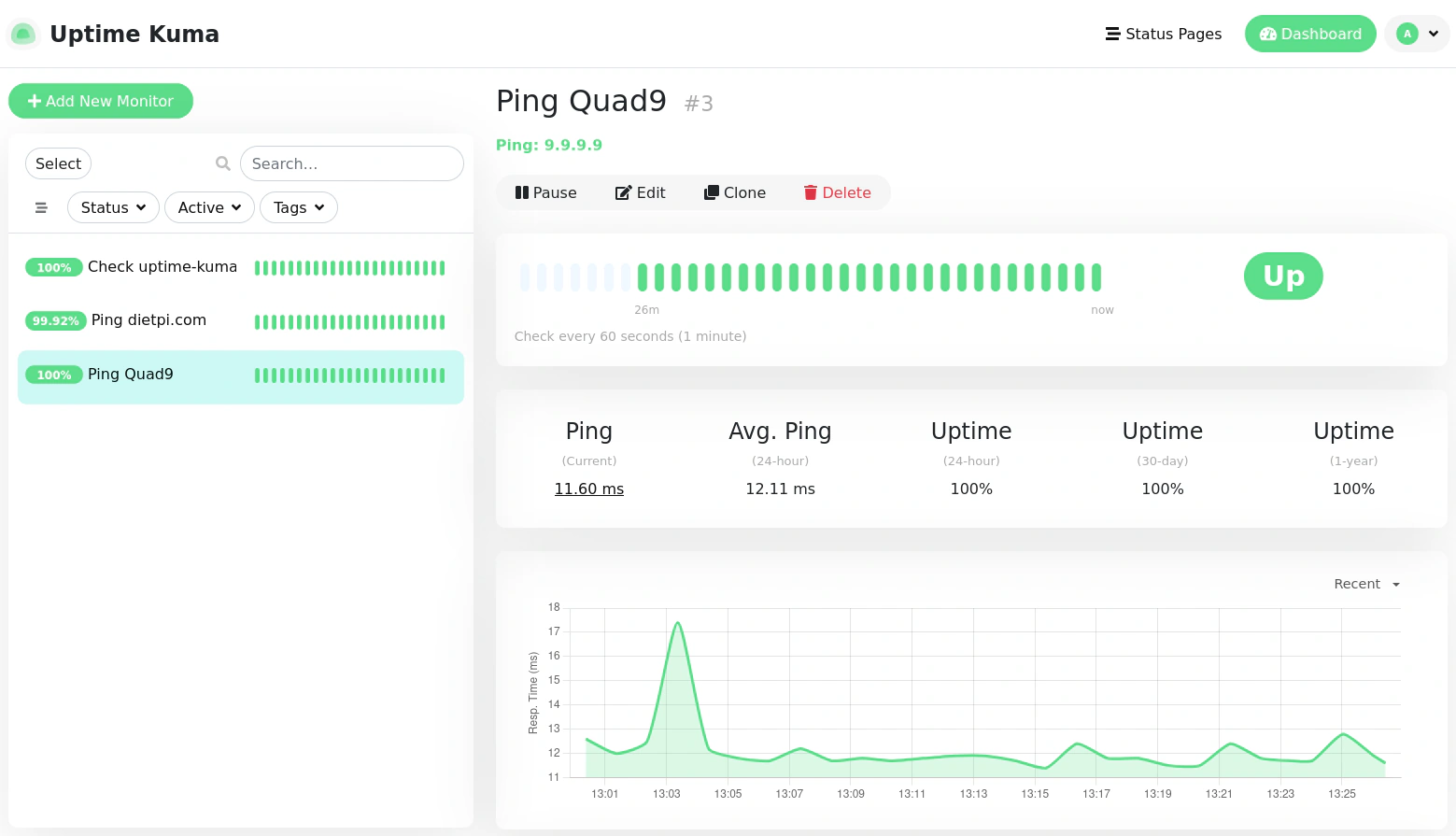 Uptime Kuma dashboard screenshot
