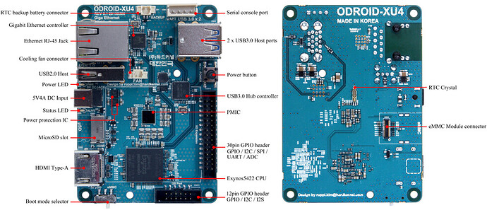 ODROID-XU4_Spec.jpg
