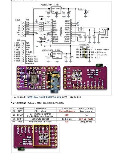 PCM5102A