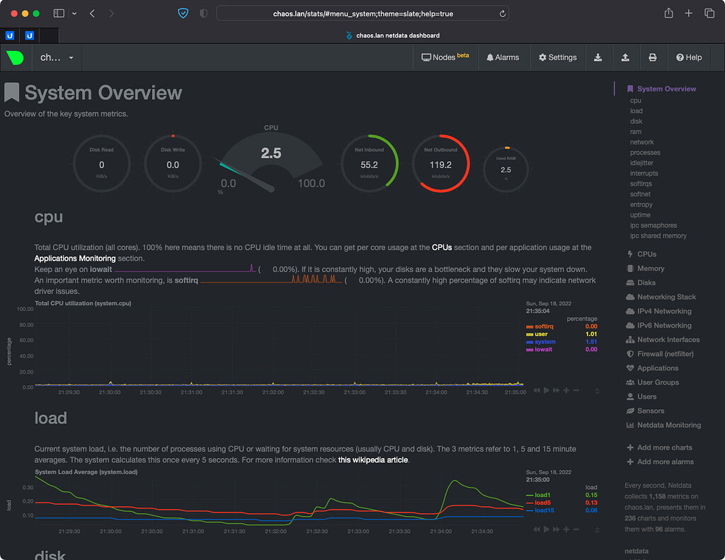 stat dsip net DietPi NetData Setup HowTo - Community Tutorials