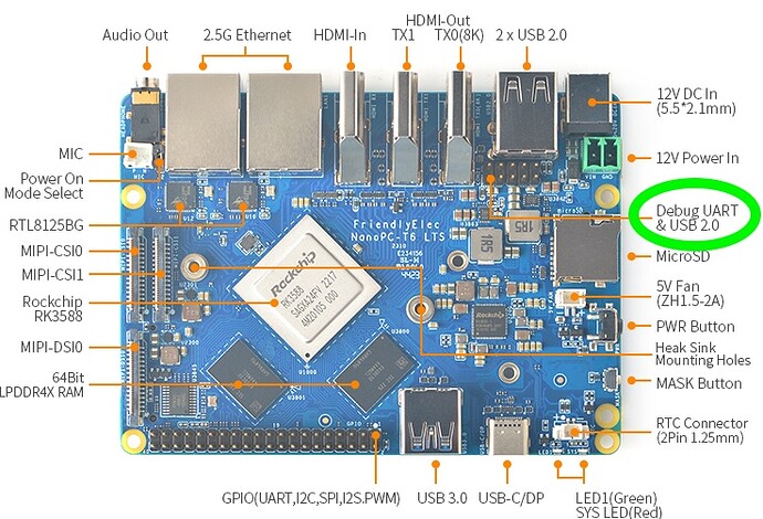 NanoPC-T6LTS_Layout-L