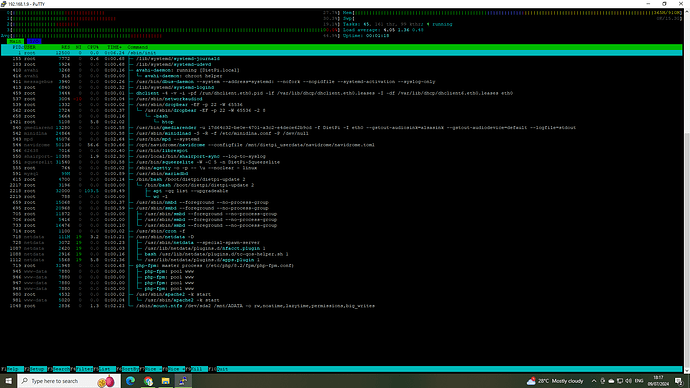 htop