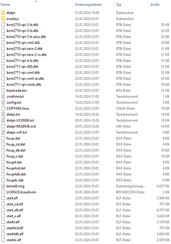 fat contents