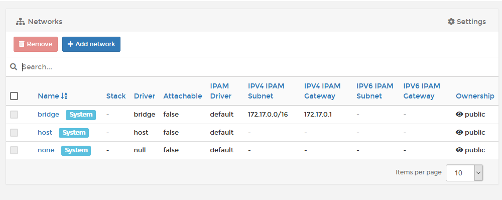 raspberry pi samba speeds