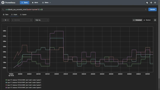 Prometheus server screenshot