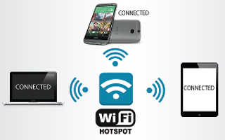 WiFi hotspot explanatory image